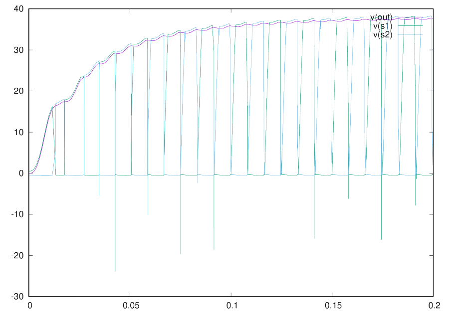 pwr_init.png